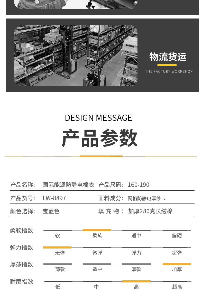 8897国际能源防静电活棉棉衣